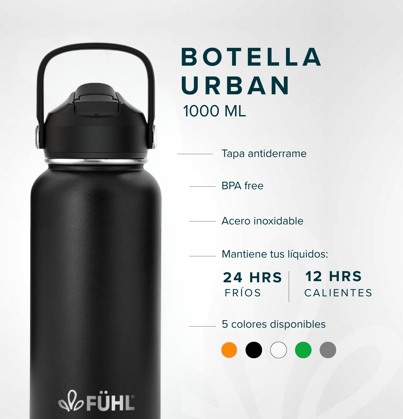 Botella Térmica Urban 1000ml Tapa Bombilla - Negro
